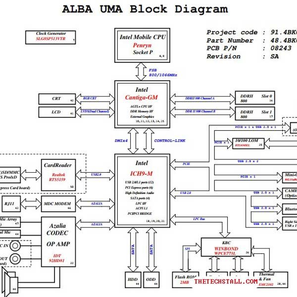 Dell Inspiron 1440 Wistron Alba Uma Schematic Diagram 2329