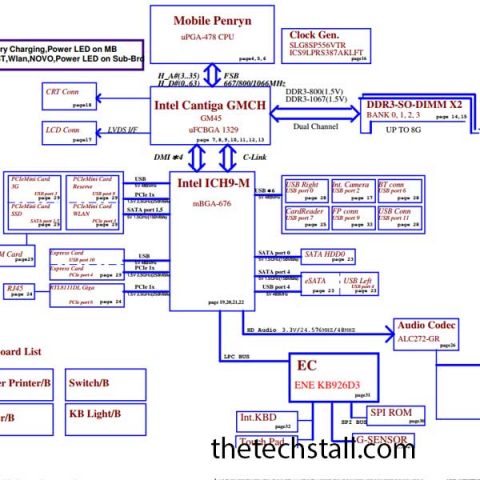 Lenovo K23 KIUE0 LA 5191P Rev 1 0 Schematic Diagram