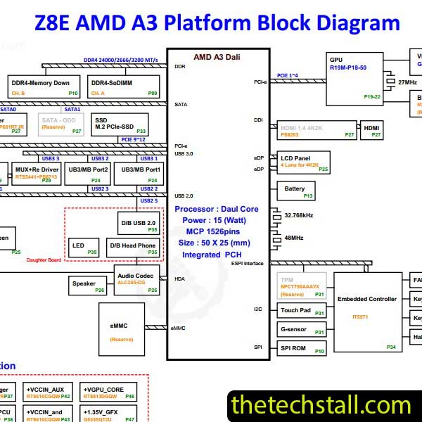 Acer A515-23 DAOZ8EMB8CO REV C Schematic Diagram