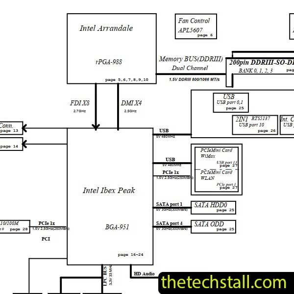 Toshiba Satellite C650 C655 C660 LA-6842P Rev1.0 Schematic