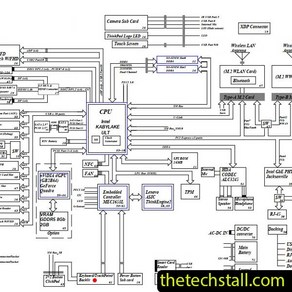 Lenovo ThinkPad T570 LTS-1 16820-1 Schematic Diagram