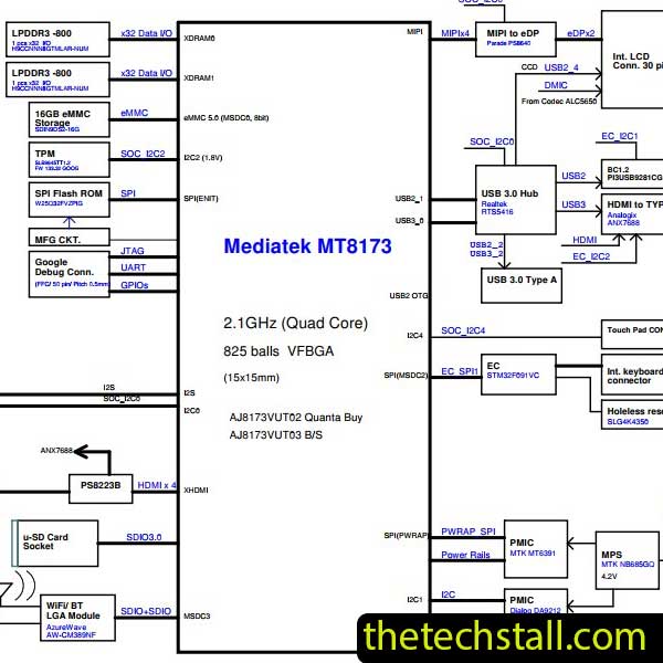 Acer Chromebook R13 CB5-312T ZSE Rev1A Schematic Diagram