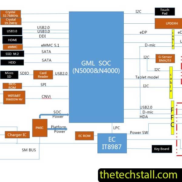 Acer spin 1 SP11-34N Huaqin NX8102 V1.0 Schematic Diagram