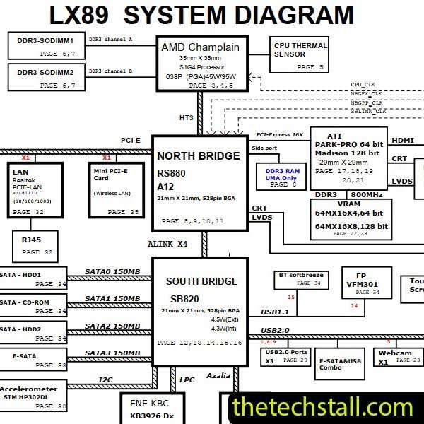 HP DV6 DAOLX8MB6D0 REV.D LX89 Schematic Diagram