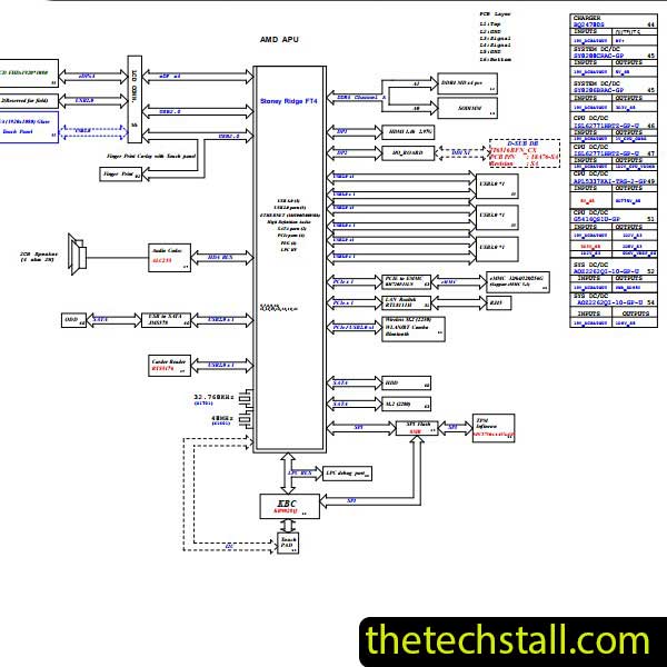 ACER Aspire A31441 Raichu SR 18762 Schematic Diagram