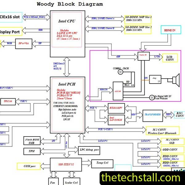 Acer Veriton Z4640g Woody 15033 1m Schematic Diagram 1905