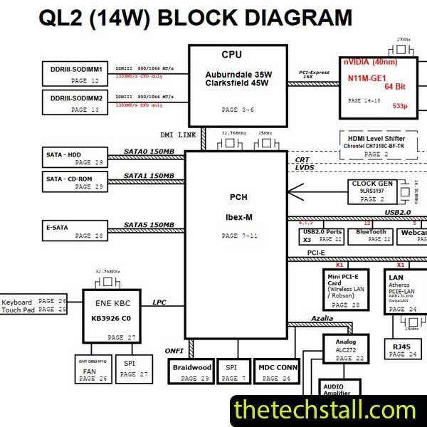 LG R490 QL2 DA0QL7MB6E1 REV 1A Schematic Diagram