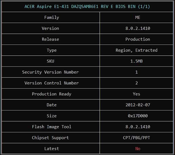Information from ACER Aspire E1-431 DAZQSAMB6E1 REV E BIOS BIN File via Me Analyzer