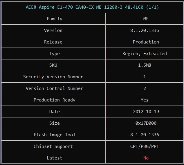 Information from ACER Aspire E1-470 EA40-CX MB 12280-3 48.4LC03.031 BIOS BIN File via Me Analyzer