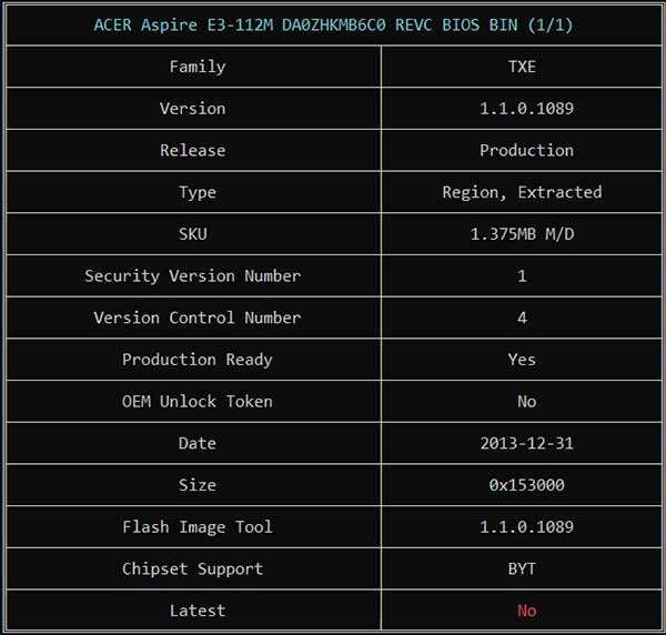 Information from ACER Aspire E3-112M DA0ZHKMB6C0 REVC BIOS BIN File via Me Analyzer