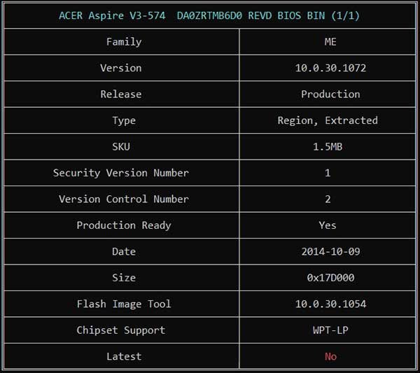 Information from ACER Aspire V3-574 DA0ZRTMB6D0 REVD BIOS BIN File via Me Analyzer