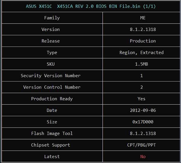 Information from ASUS X451C X451CA REV 2.0 BIOS BIN File via ME Analyzer