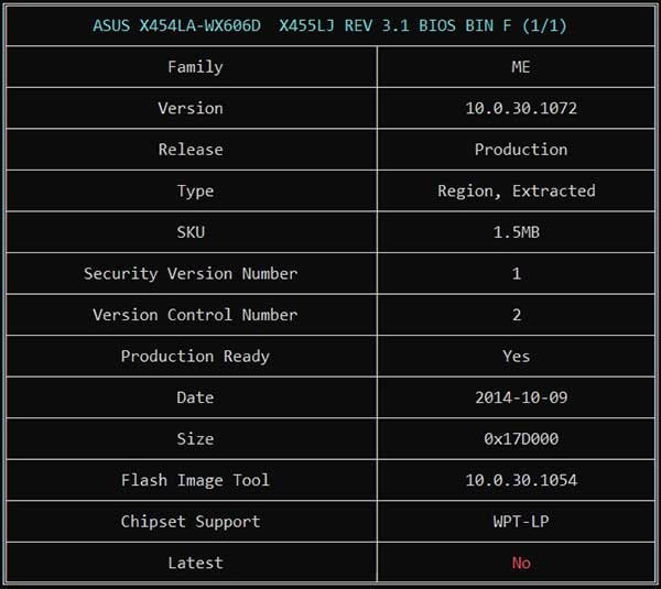 Information from ASUS X454LA-WX606D X455LJ REV 3.1 BIOS BIN File via ME Analyzer