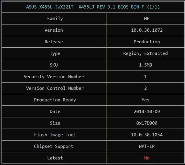 Information from ASUS X455L-JWX321T X455LJ REV 3.1 BIOS BIN File via ME Analyzer