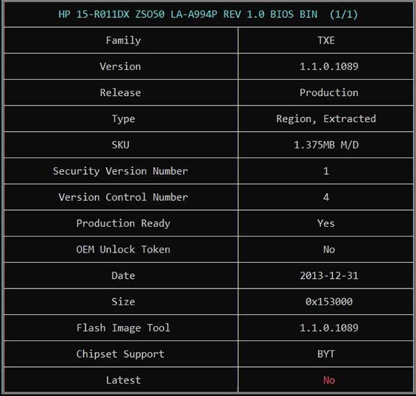 Information from HP 15-R011DX ZSO50 LA-A994P REV 1.0 BIOS BIN File via ME Analyzer