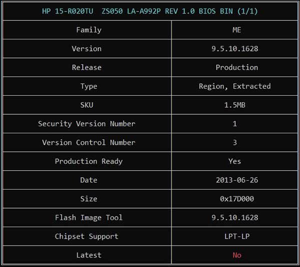 Information from HP 15-R020TU ZS050 LA-A992P REV 1.0 BIOS BIN File via ME Analyzer