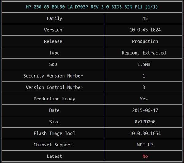 Information from HP 250 G5 BDL50 LA-D703P REV 3.0 BIOS BIN File via ME Analyzer