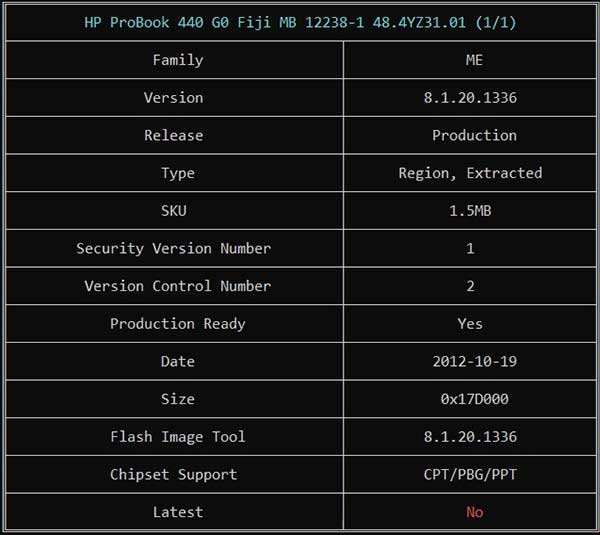 Information from HP ProBook 440 G0 Fiji MB 12238-1 48.4YZ31.011 BIOS BIN File via ME Analyzer