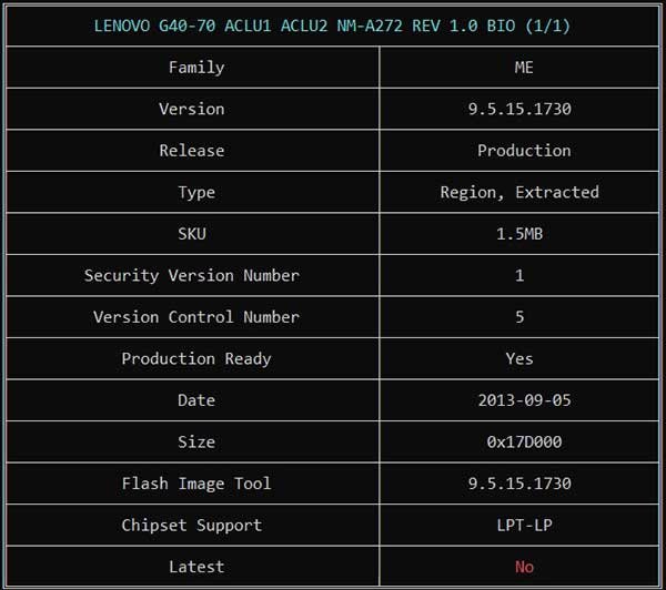 Information from LENOVO G40-70 ACLU1 ACLU2 NM-A272 REV 1.0 BIOS BIN File via ME Analyzer