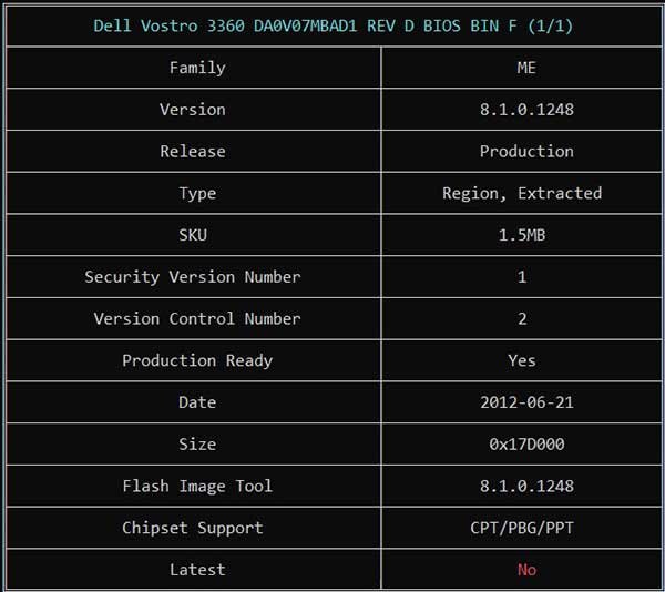 Information from Dell Vostro 3360 DA0V07MBAD1 REV D BIOS BIN File via ME Analyzer