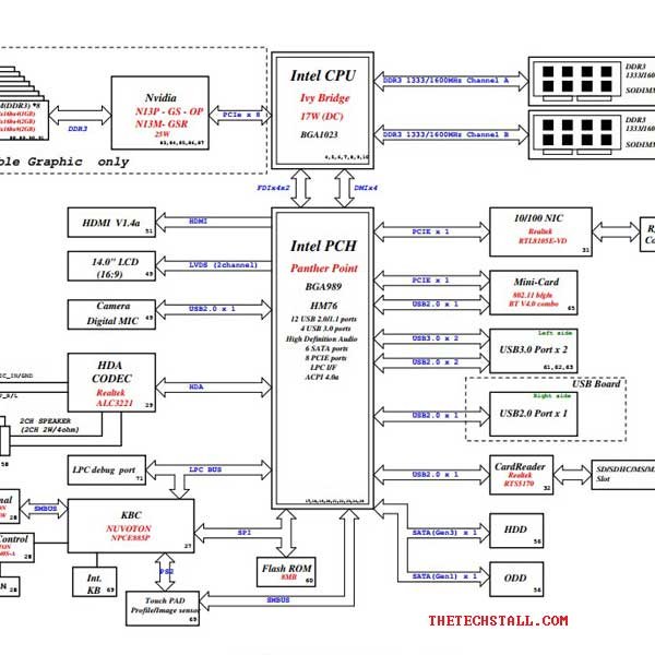 Dell Inspiron 14-3421 DNE40-CR 12204-1 Schematic Diagram