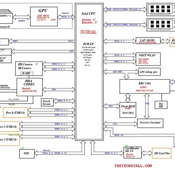 Dell Inspiron 15-5567 BAL20 LA-D801P Rev 1.0 Schematic Diagram