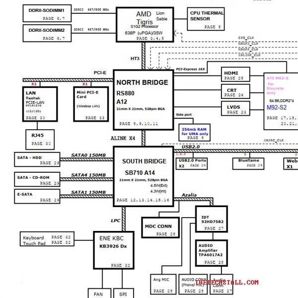 HP Compaq CQ61/G61 OP8 DA0OP8MB6D0 Rev D Schematic Diagram