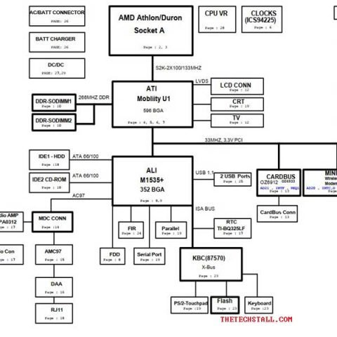 HP Compaq Presario 2100(AMD) KT3I T2.2 Schematic Diagram