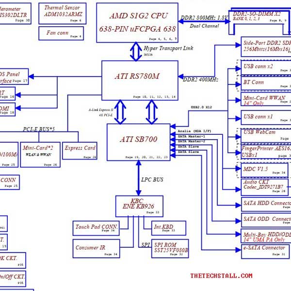 HP Compaq CQ40 LA-4111P JBL20 Rev 0.2 Schematic Diagram