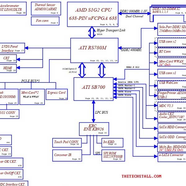 HP Compaq CQ40 LA-4111P Rev 0.4 Schematic Diagram
