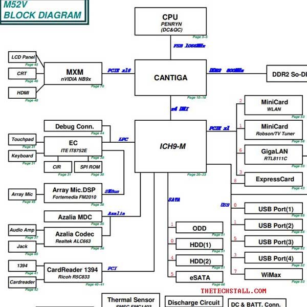 ASUS M52V G60VX Rev1.2 Schematic Diagram