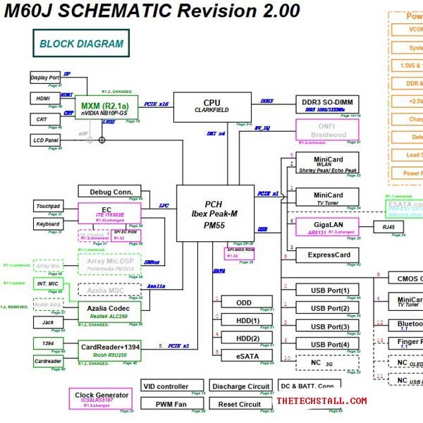ASUS M60J Rev 2.0 Schematic Diagram