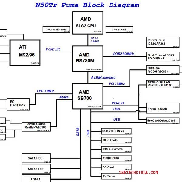 ASUS N50Tr N50Ta Rev 1.00 Schematic Diagram