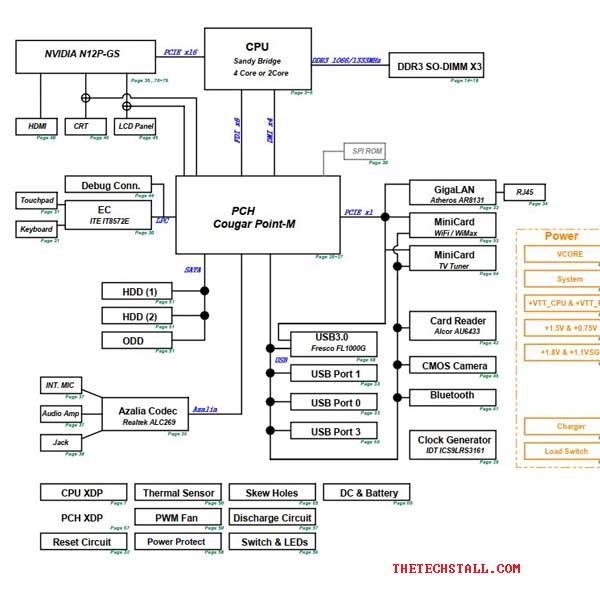 ASUS N73SV Rev 1.0 Schematic Diagram