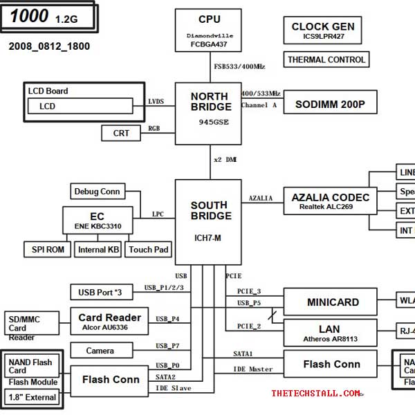 ASUS P1000 Rev1.2G Schematic diagram