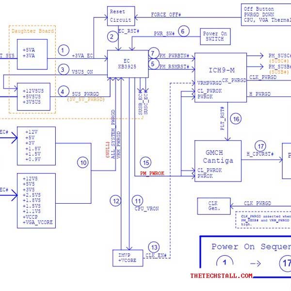 ASUS P80VC P80VA P80VQ Rev1.1 GERBER Schematic Diagram