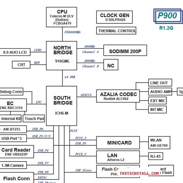 ASUS P900 Rev1.2G Shematic Diagram