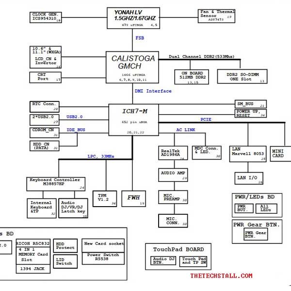 ASUS S6F Rev2.0 Schematic Diagram