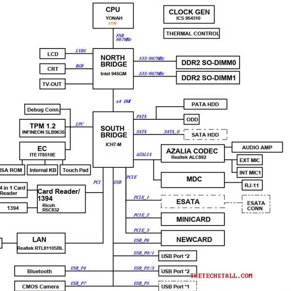 ASUS S96F Rev2.1G Schematic Diagram