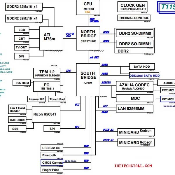 ASUS T11S Rev1.1 Schematic Diagram