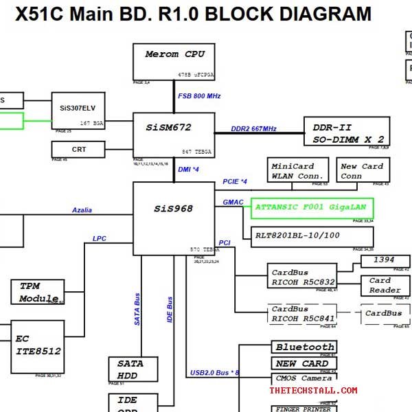 ASUS T12C X51C Rev1.1 Schematic Diagram