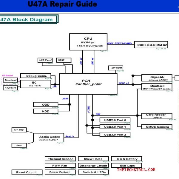 ASUS U47A Repair Guide and Schematic Diagram