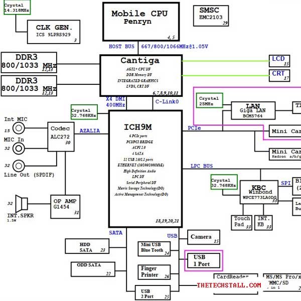 Acer Aspire 3935 SM30 Rev SA schematic Diagram