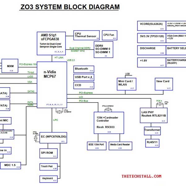 Acer Aspire 4220_4220G ZO3 Rev2A schematic Diagram