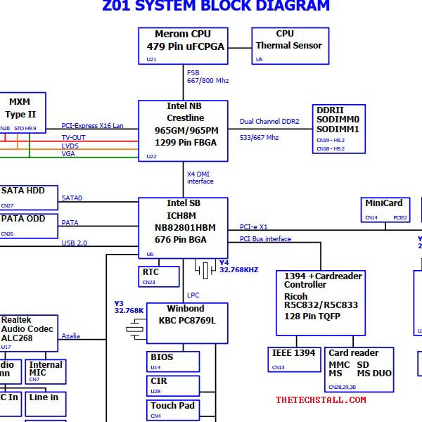 Acer Aspire 5720G DAOZO1MB6G0 ZO1 schematic Diagram