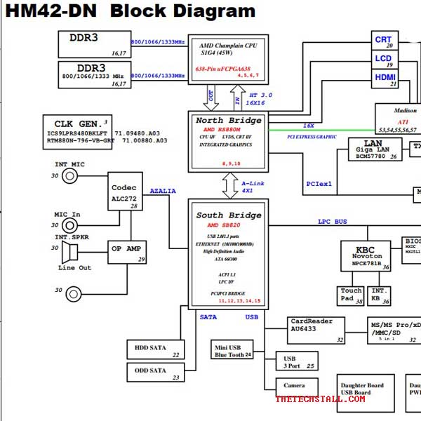 Acer Aspire 4551 HM42 Rev 3.0 schematic