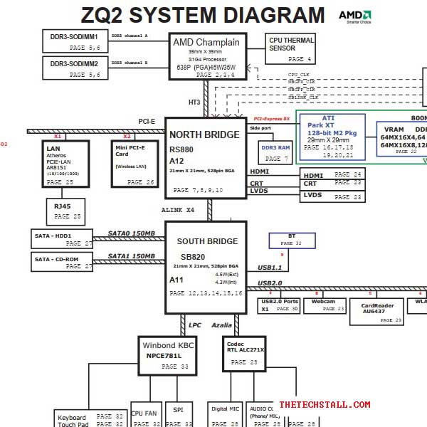 Acer Aspire 4553 ZQ2 Rev4A schematic Diagram