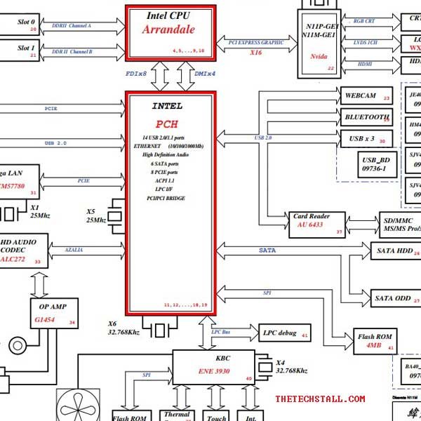 Acer Aspire 4741ZG eMachines D730 HM42-CP Rev SC schematic
