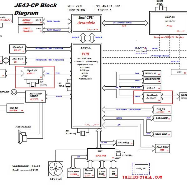 Acer Aspire 4743_4743Z JE43-CP Rev-1 schematic