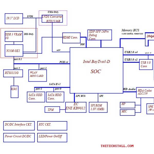 Lenovo IdeaCentre C260 LA-B001p Rev 1.0 schematic Diagram